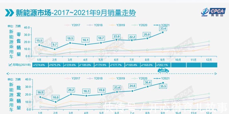 电力供应：照亮未来的能源之光