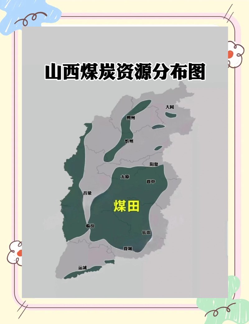 山西煤炭