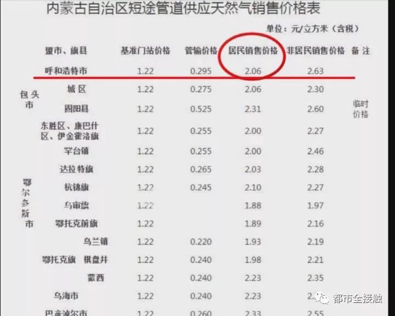 选购山西能源公司的指南