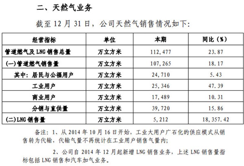 山西能源产业：绿色转型与产业升级的关键